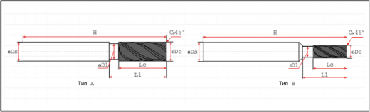 Фреза с фаской на кромке MUf23PMK10C10Z4C20