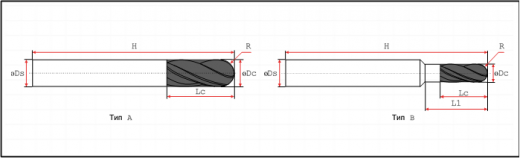 Фреза сферическая MU22PMK06C06Z4B