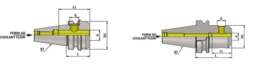 BT30 WE12 035 AD/2.5G 25000 SL патрон Weldon