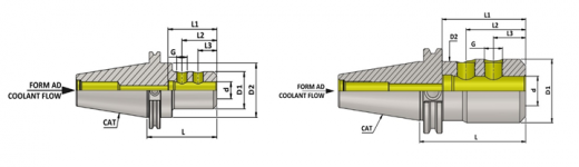 CAT50 SLA DIA 7/16'' - 3.00'' AD/6.3G 15000 SL патрон для концевых фрез