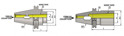 CAT40 MT02 - 2.00'' 6.3G 15000 SL переходник с конусом Морзе