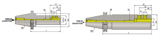 CAT40 SLA1 1/2'' 250 AD патрон для концевых фрез